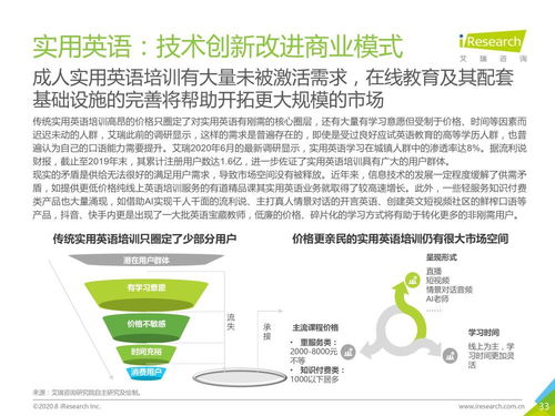 開言英語的未來 從課程提供者到教育生態(tài)構(gòu)建者的蛻變之路