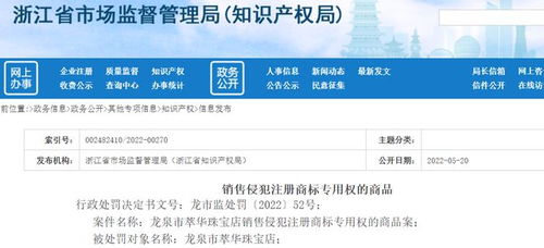 商標侵權代價大 龍泉萃華珠寶店被罰的法律警示