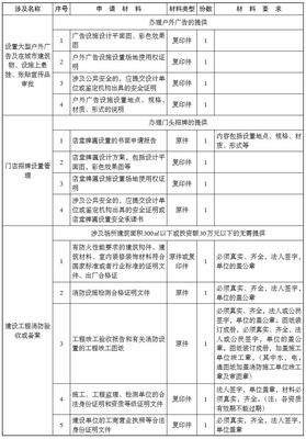 &ldquo;我要辦會計代理記賬機構&rdquo;辦事指南