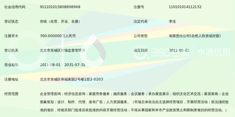 北京恭圣人力資源咨詢